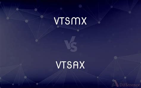 vtsax outlook.